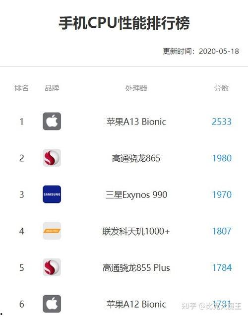 苹果爆料价格最新行情分析,揭秘新款iPhone及配件价格走势 第1张 苹果爆料价格最新行情分析,揭秘新款iPhone及配件价格走势 第1张