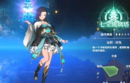 斗罗大陆史莱克学院最新爆料,史莱克学院新篇章,神秘爆料揭示未来走向 第1张 斗罗大陆史莱克学院最新爆料,史莱克学院新篇章,神秘爆料揭示未来走向 第1张